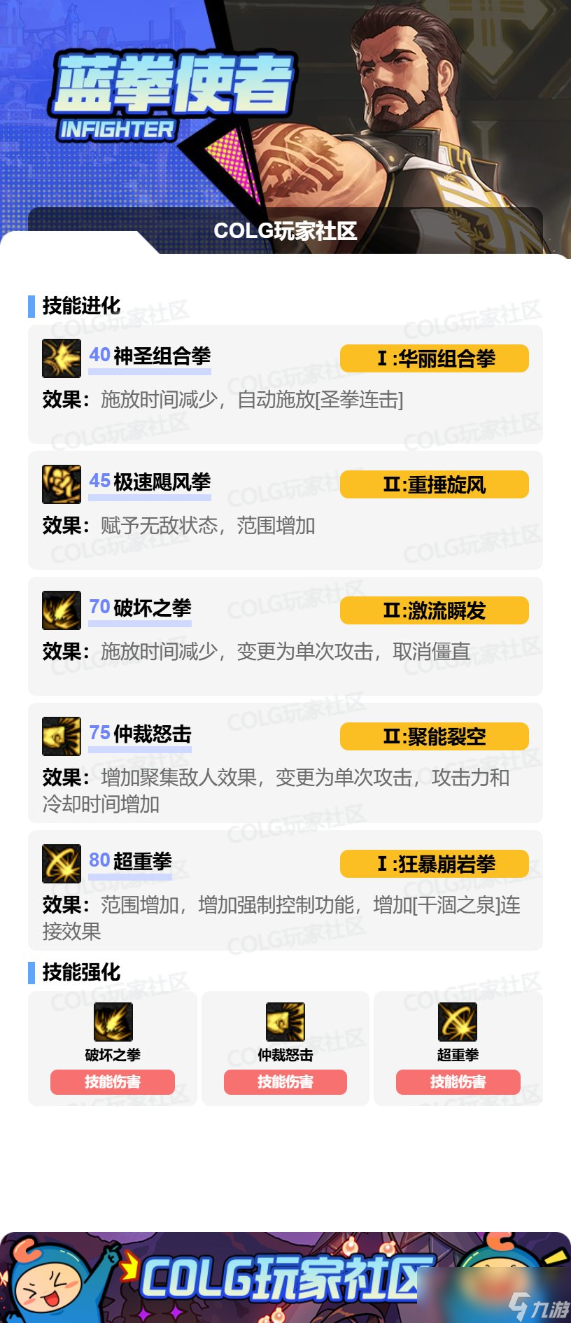 DNF蓝拳VP怎么选