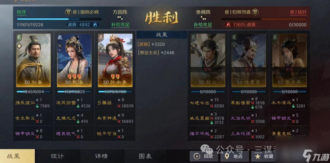 三国谋定天下刘备孙尚香夫妻战队搭配攻略