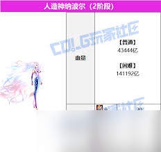 DNF人造神团本BOSS血量是多少