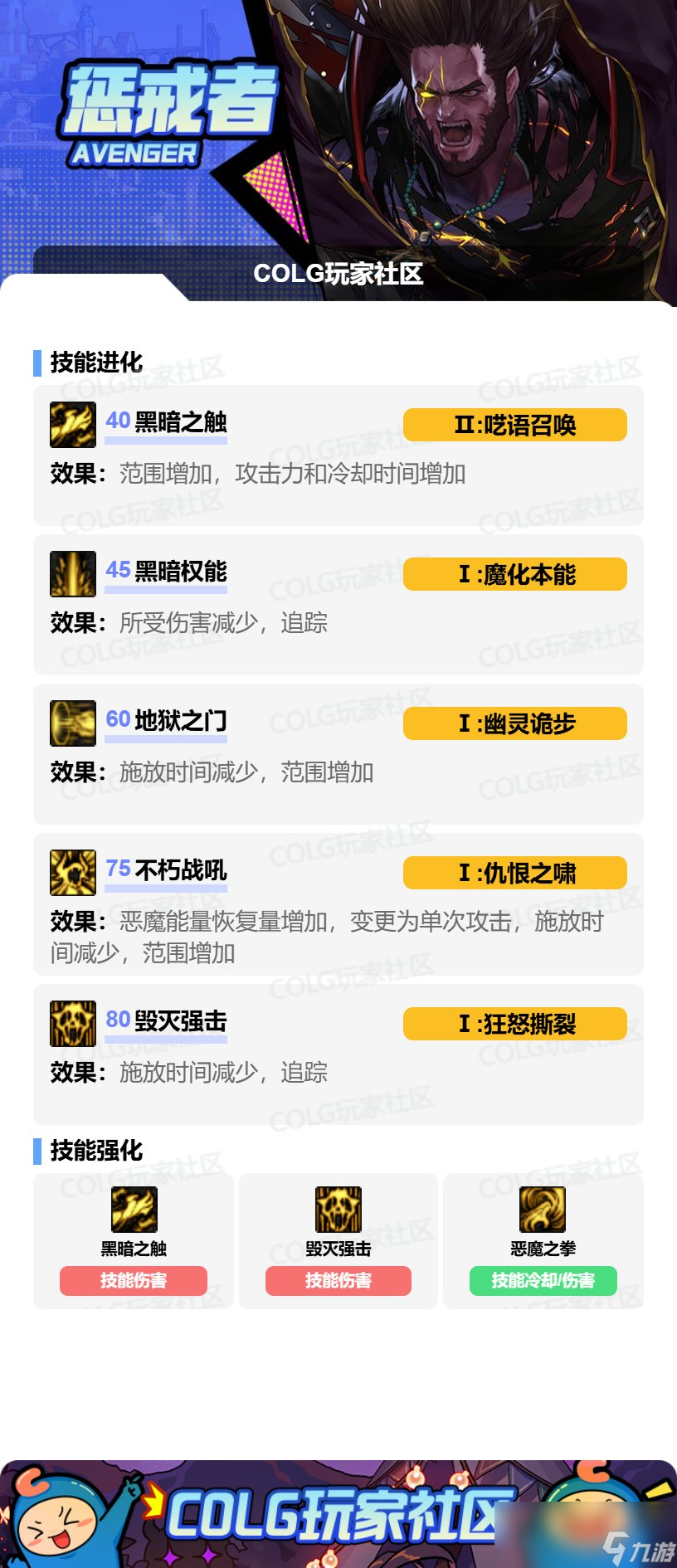 DNF复仇者VP怎么选