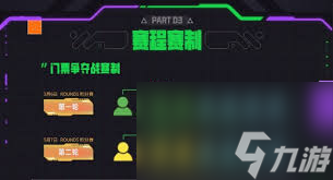 云顶之弈toc11赛程是什么