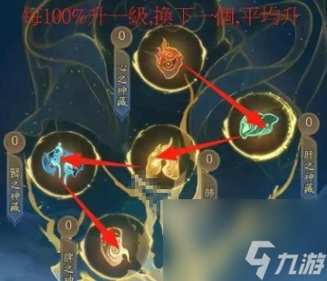 《尋道大千》神軀系統(tǒng)升級(jí)攻略