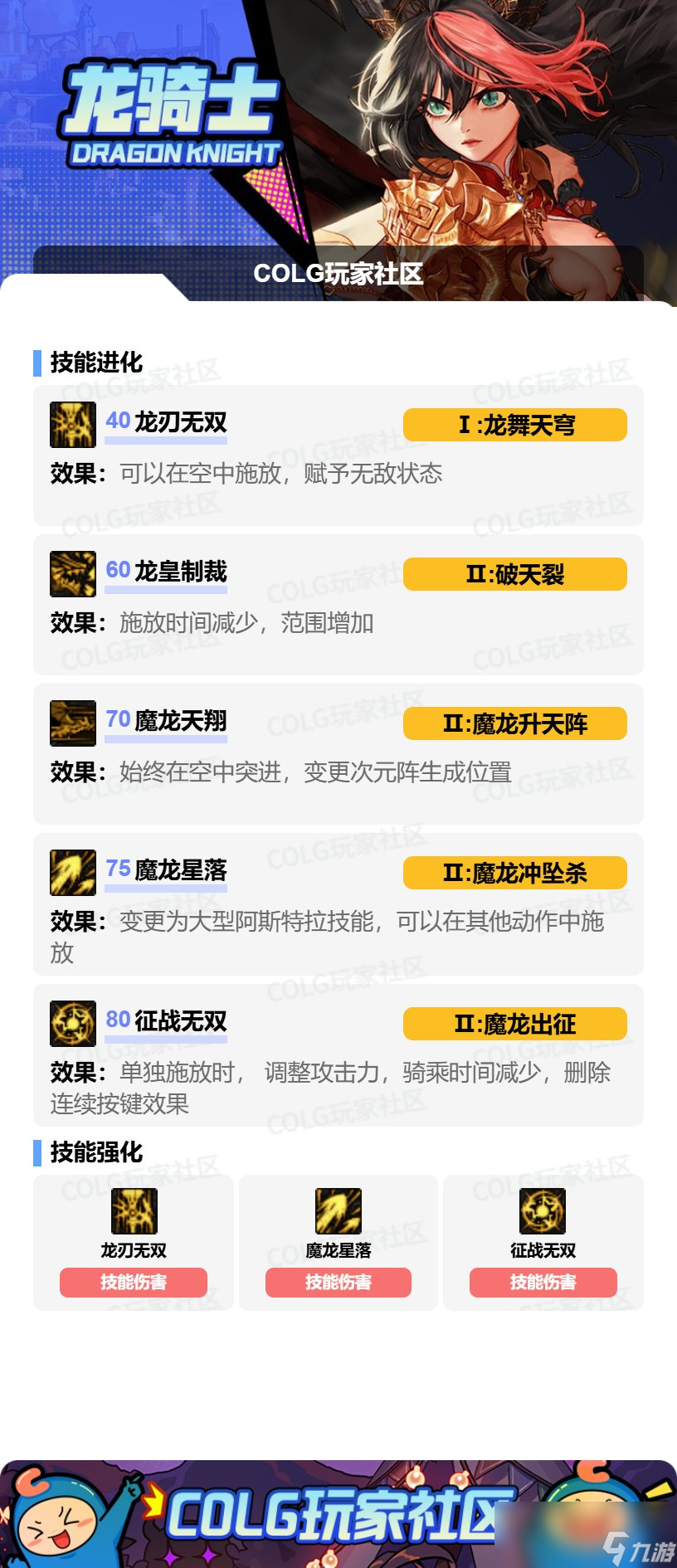 DNF龙神VP怎么选