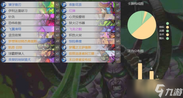 《炉石传说》6月13日补丁后首日卡组代码推荐