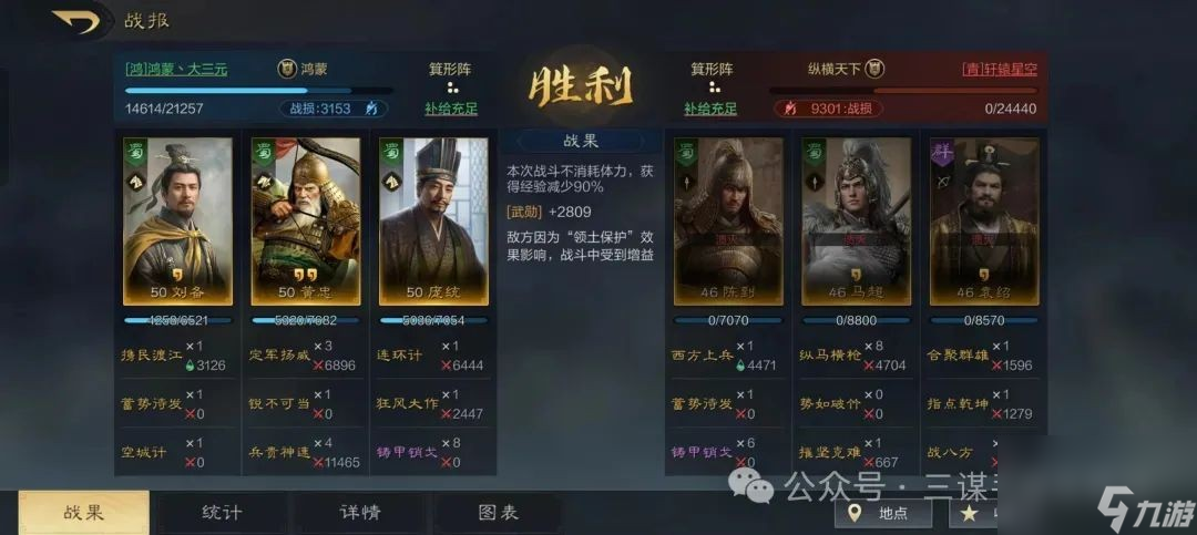 《三国：谋定天下》摧坚马超配队攻略