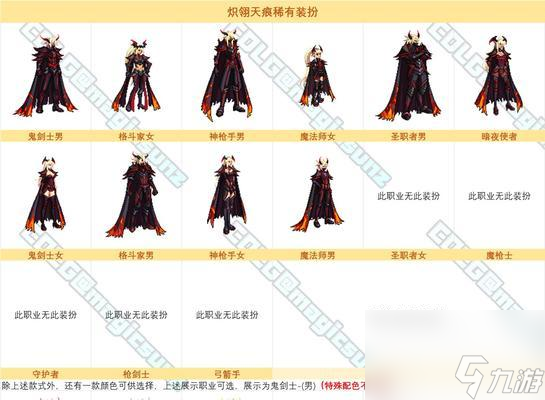 地下城与勇士零氪天空套如何获得？有什么技巧？
