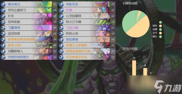 《炉石传说》6月13日补丁后首日卡组代码推荐