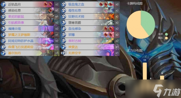 《炉石传说》6月13日补丁后首日卡组代码推荐