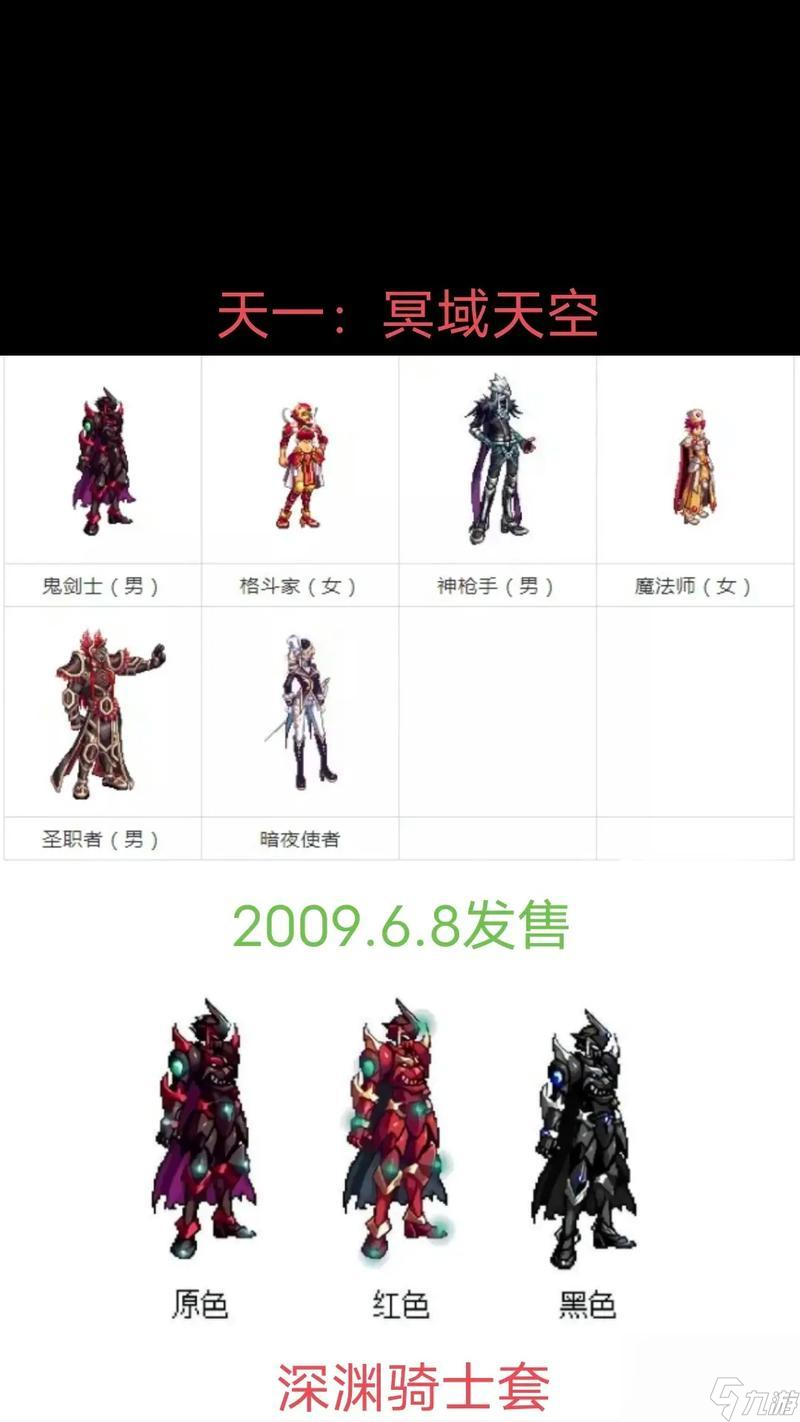 地下城与勇士零氪天空套怎么获取 有什么技巧