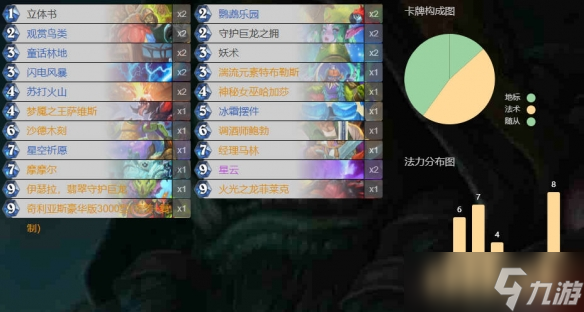 《炉石传说》6月13日补丁后首日卡组代码推荐
