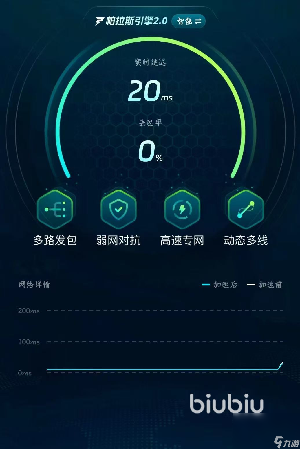 龙珠激震小队加速器用哪个好 龙珠激震小队加速器推荐