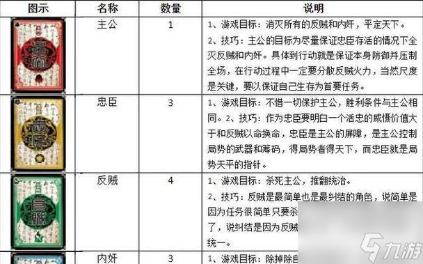 三国杀中的八十张牌有何特殊含义？