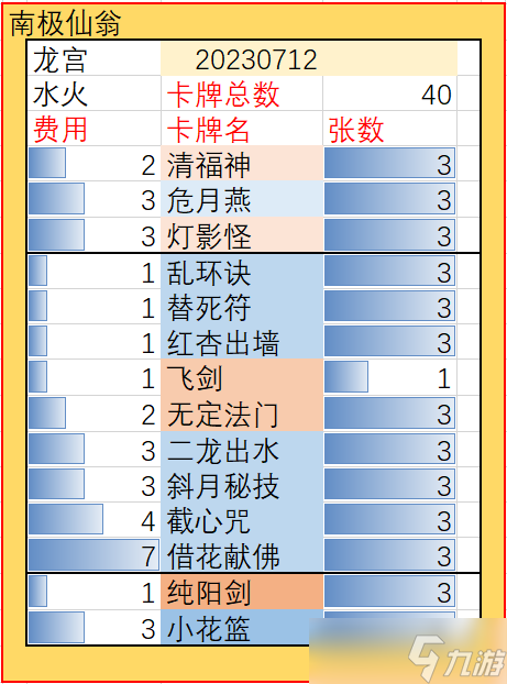 五行师玉虚宫20240218（本月礼包码0wz45）