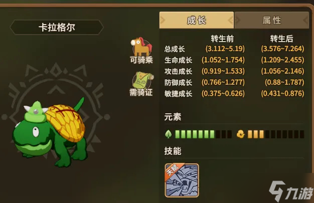 石器时代：觉醒12月11日版本更新内容解读