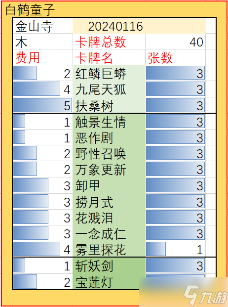 五行师玉虚宫20240218（本月礼包码0wz45）