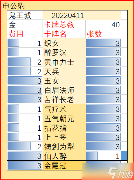 五行师玉虚宫20240218（本月礼包码0wz45）