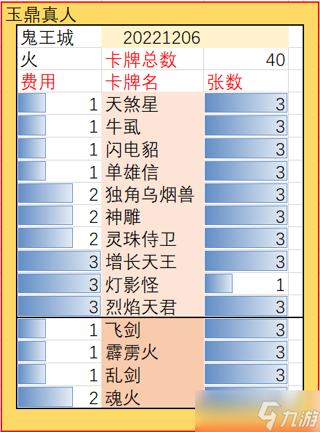 五行师玉虚宫20240218（本月礼包码0wz45）