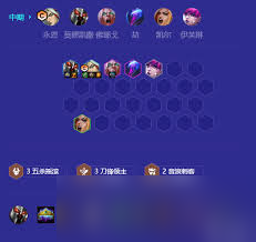 金铲铲之战六音刺永恩阵容怎么搭配