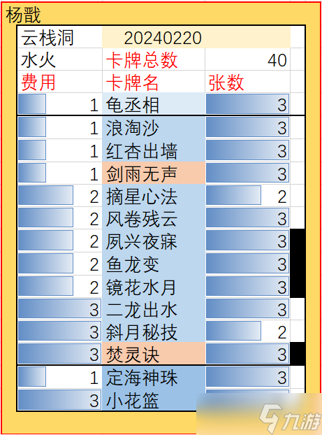 五行师玉虚宫20240218（本月礼包码0wz45）