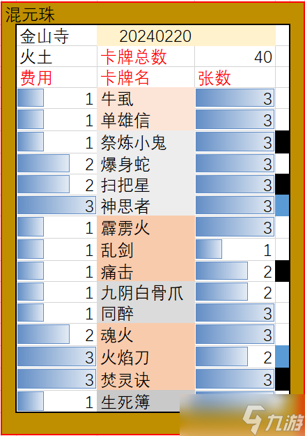 五行师玉虚宫20240218（本月礼包码0wz45）