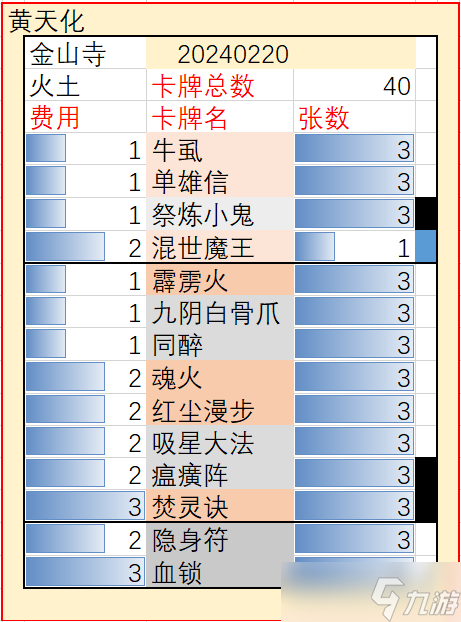 五行师玉虚宫20240218（本月礼包码0wz45）