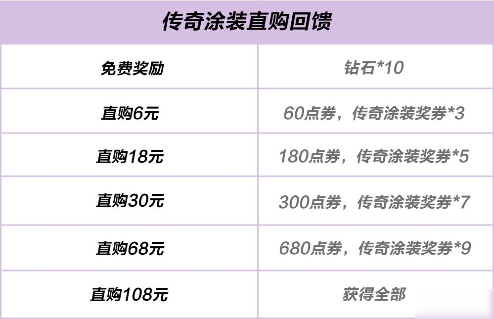 從此以后，你我共生，共同狩獵賽道！
