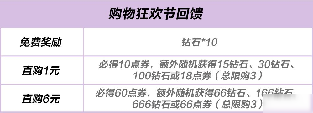 從此以后，你我共生，共同狩獵賽道！