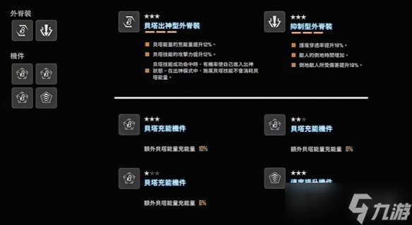 《剑星》实用配装推荐