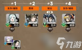 改進(jìn)新月同行荔傾配隊(duì)：荔傾陣容搭配推薦