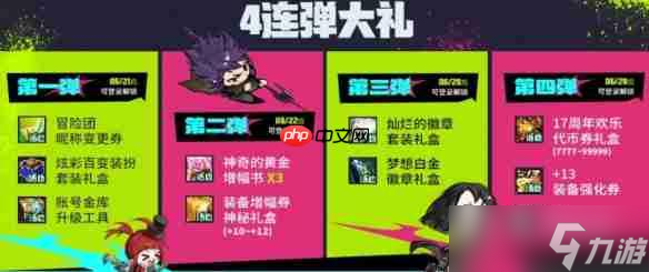DNF手游17周年庆龙袍领取全攻略