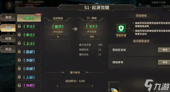 《奇迹世界：起源》荣耀积分作用介绍