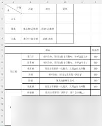 这就是江湖自在阁酒坊如何提升好感度