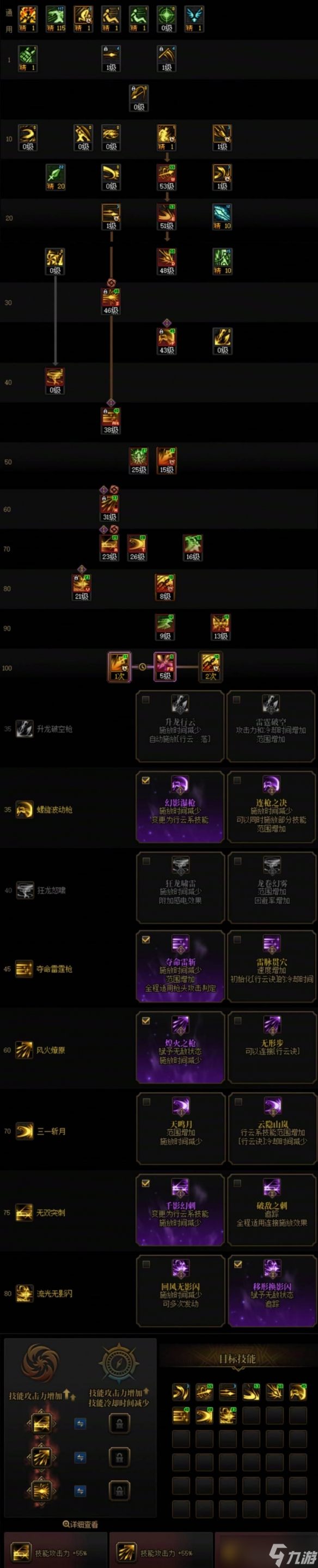 《DNF》决战者VP技能加点选择推荐
