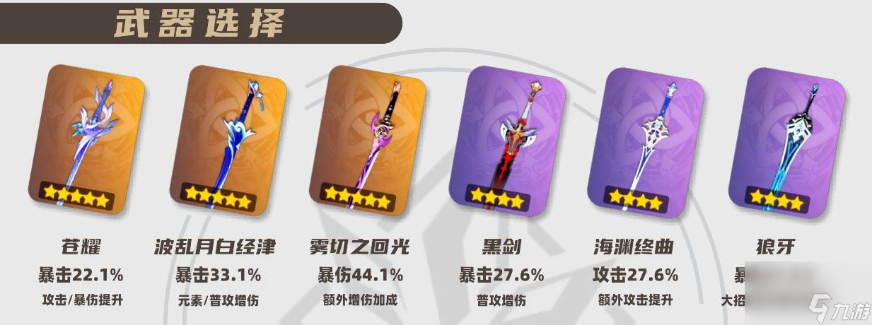 原神丝柯克武器推荐