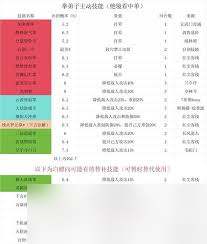 這就是江湖紅塵客棧