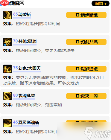 DNF手游剑影技能进化全攻略 VP加点最强连招体系