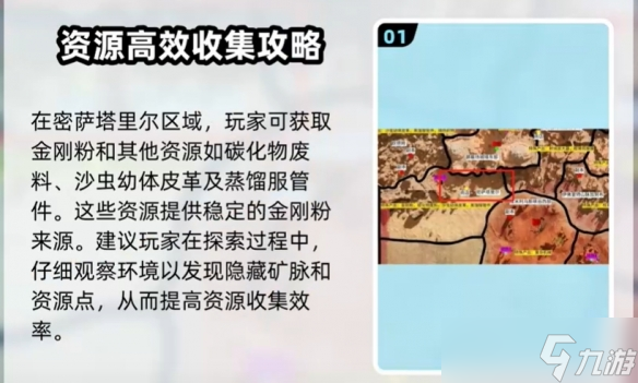 《沙丘觉醒》金刚粉如何获取