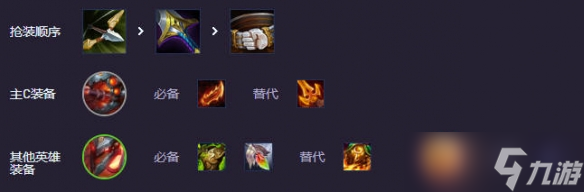 《云顶之弈》s14重装大嘴阵容介绍