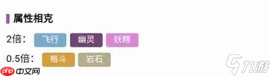 宝可梦朱紫艾路雷朵怎么进化
