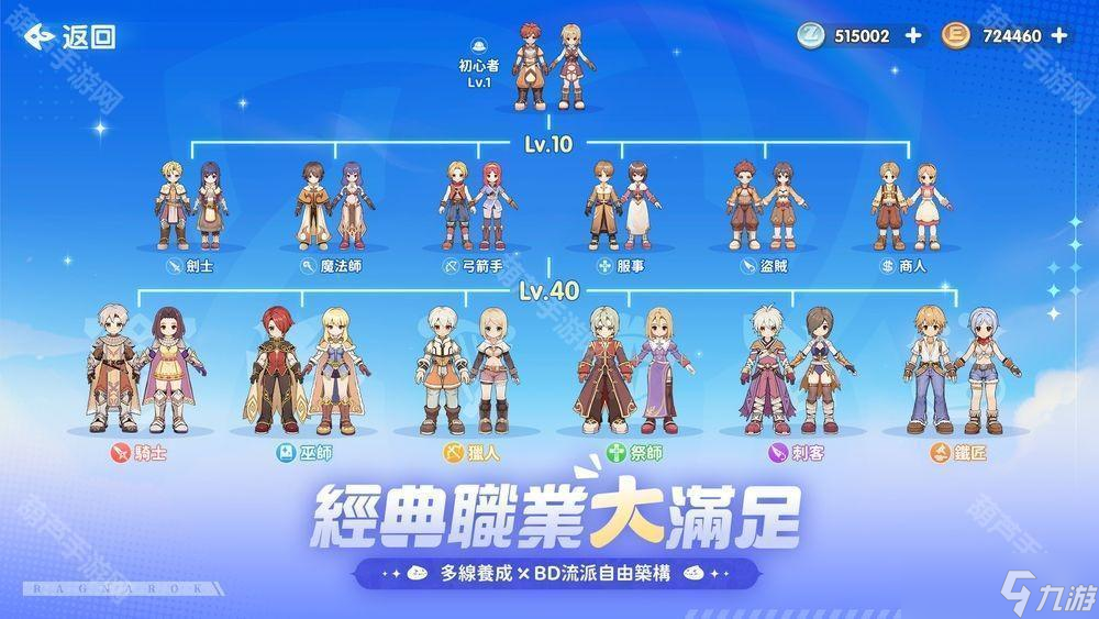 首款大世界 RO《RO 仙境传说：世界》开启限量「星火测试」