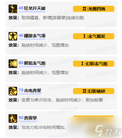 dnf女气功vp技能怎么加点 女气功vp技能加点推荐