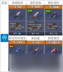 小鸡舰队出击职业选择全解析,速看核心推荐