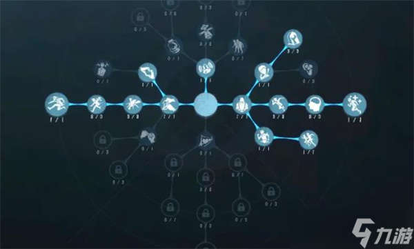 第五人格飞行家操作技巧指南