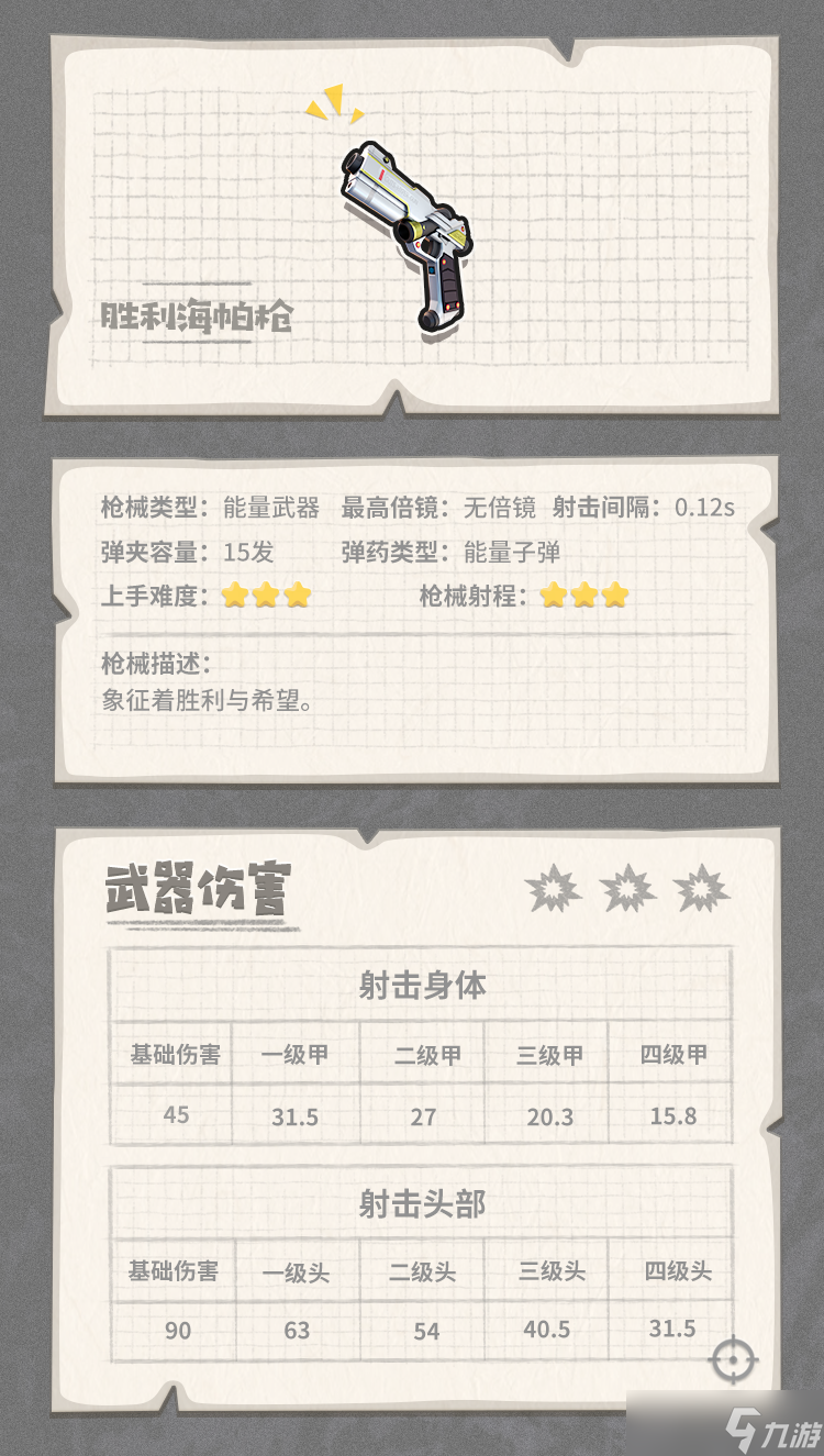香肠派对香肠派对s S8攻略