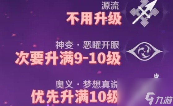 《原神》2025雷电将军技能升级顺序