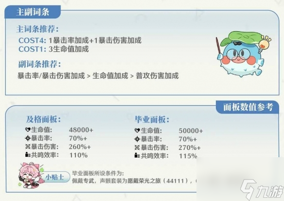 《鳴潮》卡提希婭武器搭配攻略