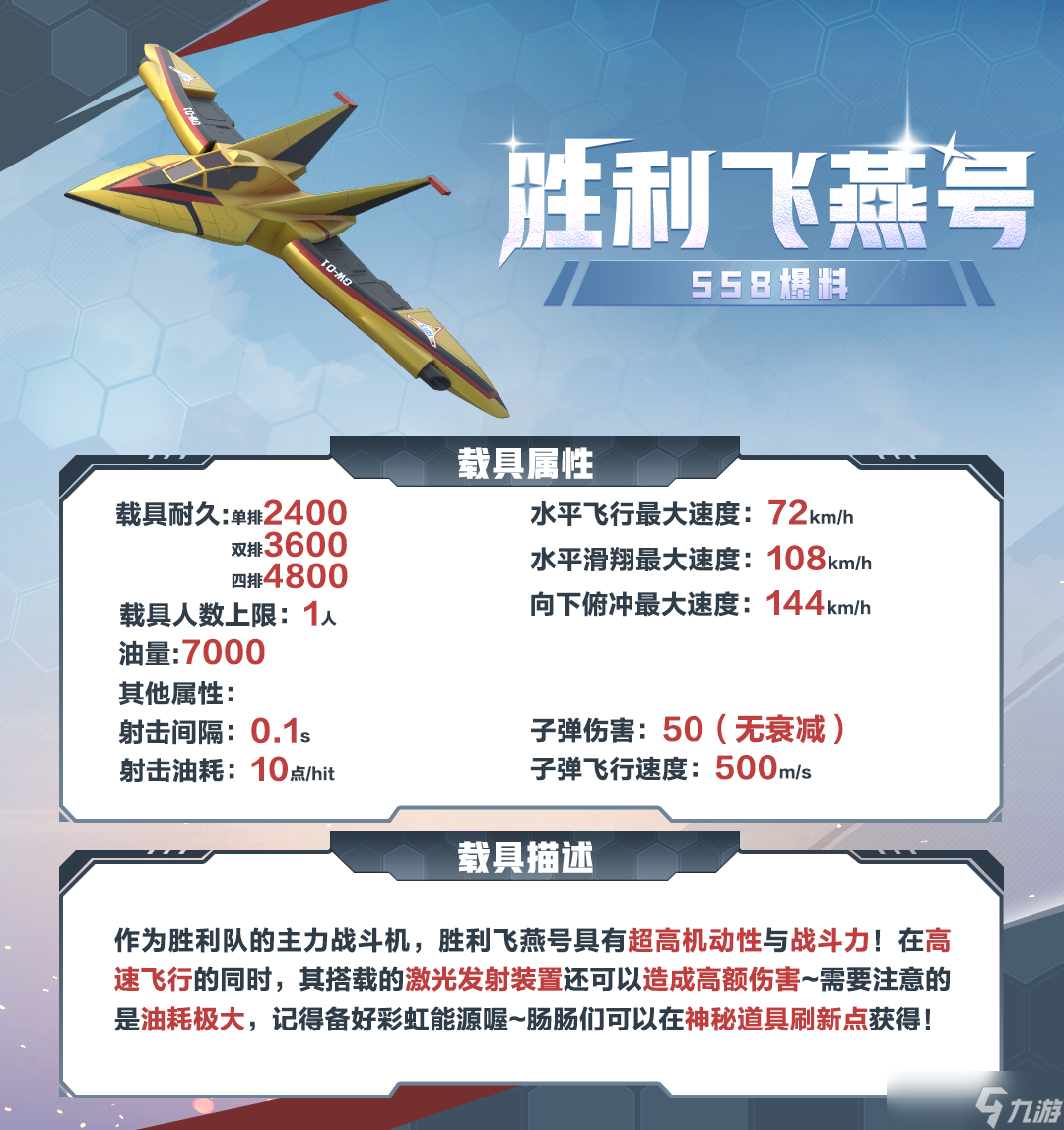 香肠派对SS8汇总及猜测（制作不易，点个赞吧）