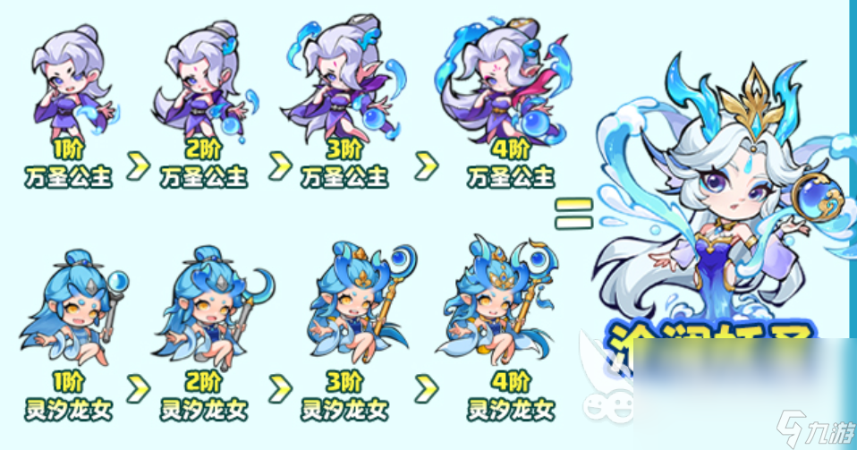 魔宠降临灵汐龙女怎么样 魔宠降临灵汐龙女强度分析