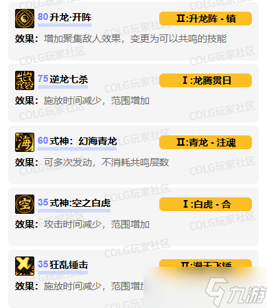 《DNF》男驱魔vp技能加点选择推荐