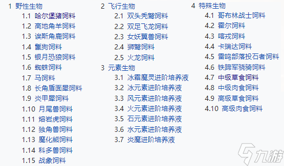 《黑光生存进化》基础饲料合成攻略
